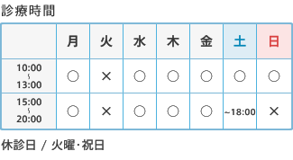 【土日・夜間・急診対応】平日10:00～13:00 15：00～20:00、土曜10:00～13:00 15：00～18:00、日曜10:00～13:00 【休診日】火曜・祝日